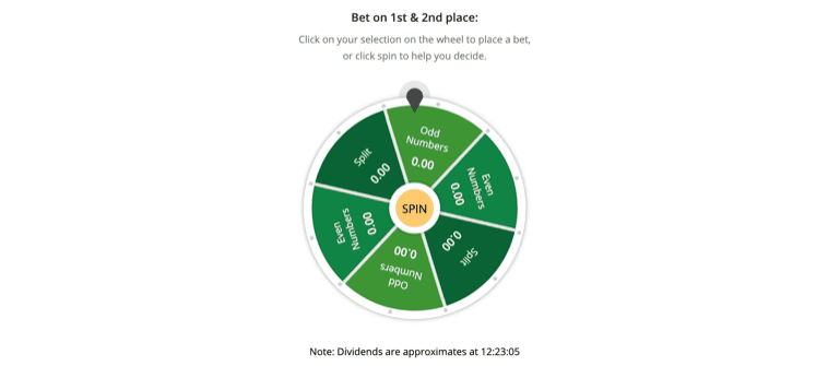 TAB Odds & Evens