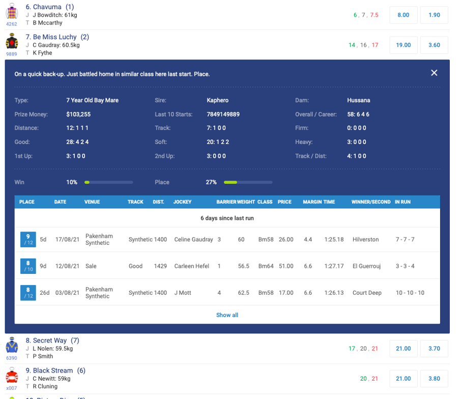 Palmerbet Form Guide