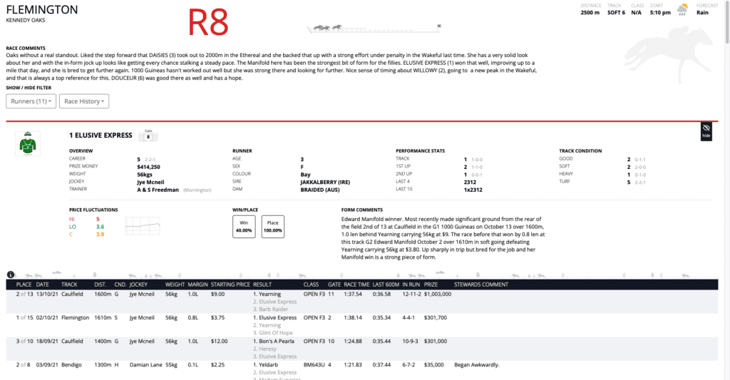 Bookmaker Full Form Guide