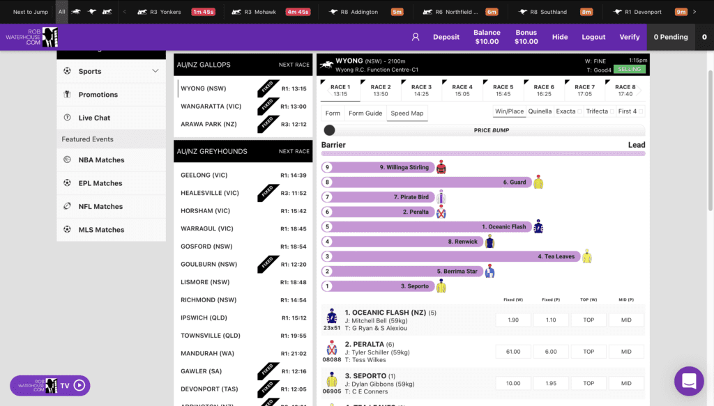 Rob Waterhouse Speed Map