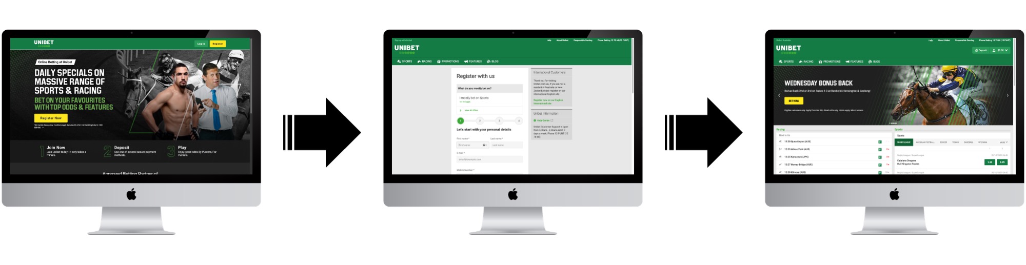 Unibet Sign Up