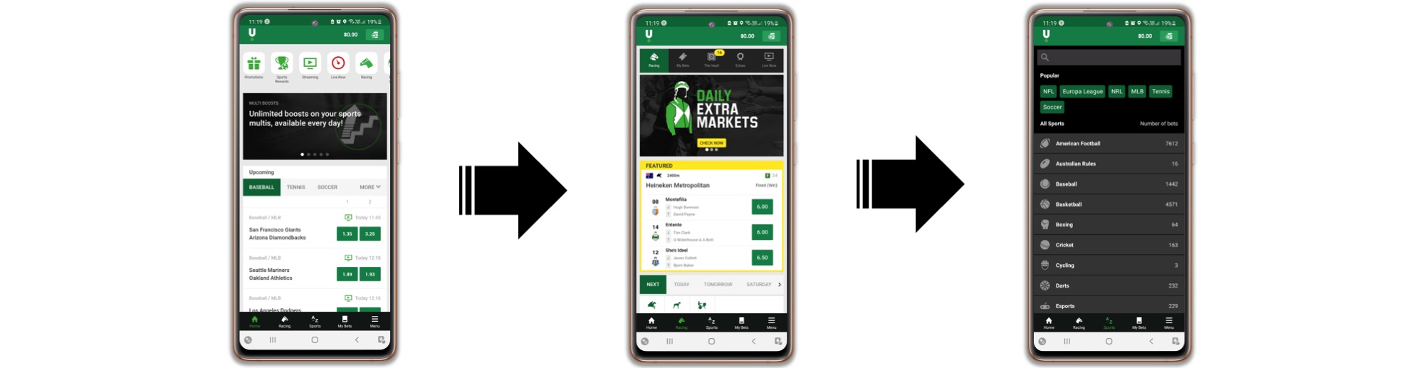 Unibet Sports and Racing