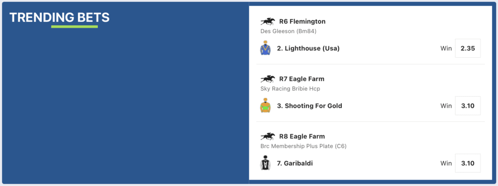 TexBet Trending Bets