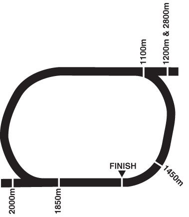 Kyneton races map