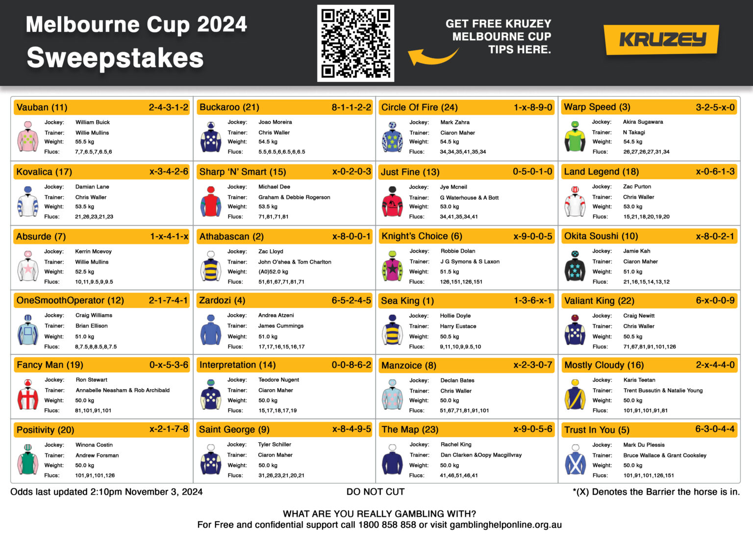 Melbourne Cup Sweep 2025 Printable Free plus Kids Version KRUZEY melbourne-cup-sweep-2025-printable-free-plus-kids-version-kruzey